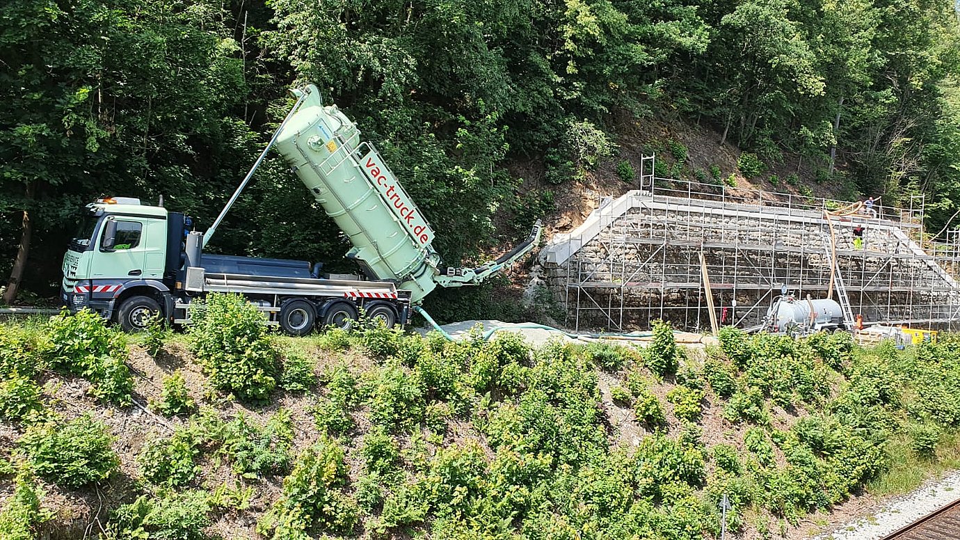 Verfüllen von Hohlräumen hinter Beton oder Spundwände